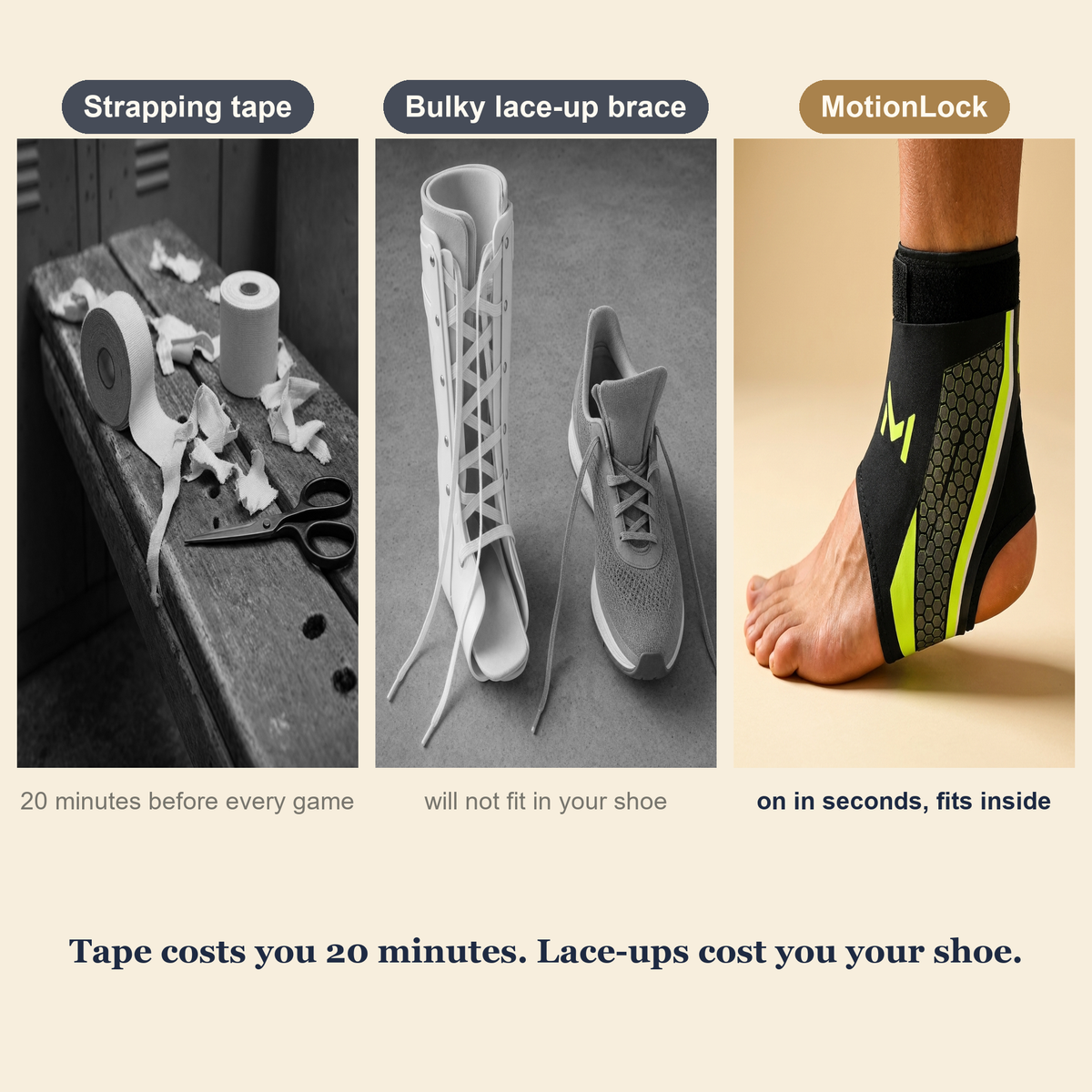MotionLock™ Ankle Support Brace