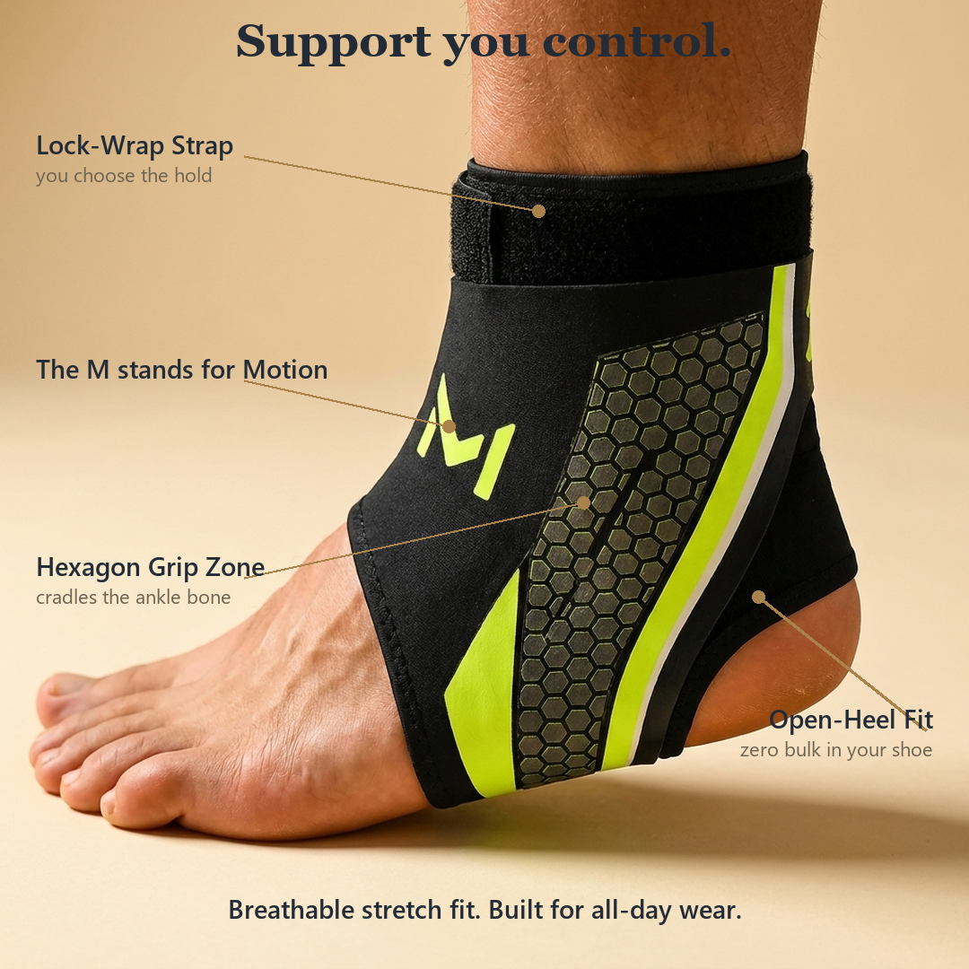 ankle brace support zones