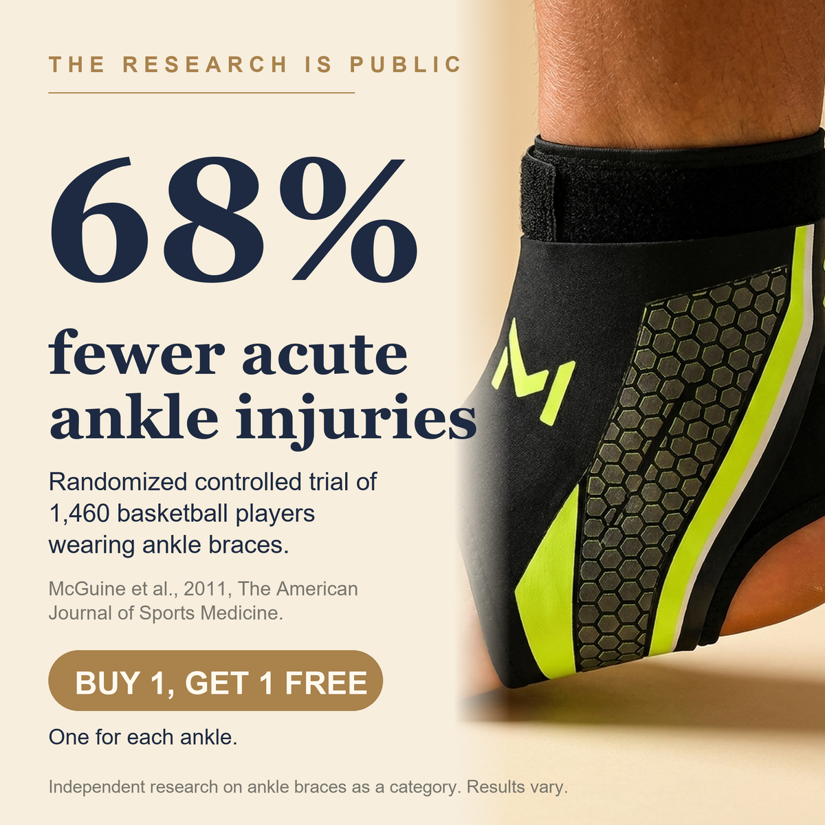 MotionLock™ Ankle Support Brace