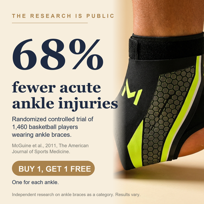 MotionLock™ Ankle Support Brace